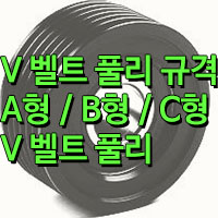 브이벨트 풀리 A형, B형, C형 규격표, V-Belt 풀리 규격표
