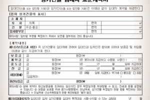 건물상가임대차계약서란? 상가임대차계약서 양식 다운!