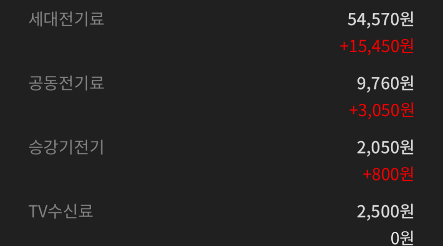 에어컨 하루종일 틀면 전기세는 얼마나올까? 24평 기준!