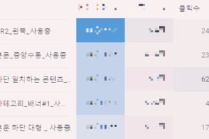 애드센스 효과적인 광고 위치는? 클릭률 올리는 광고는?