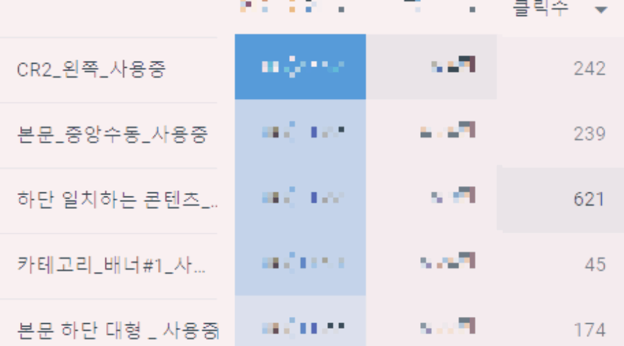 애드센스 효과적인 광고 위치는? 클릭률 올리는 광고는?