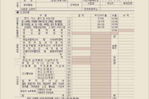 간이과세자 부가세 신고 방법 및 서식 작성 방법은?