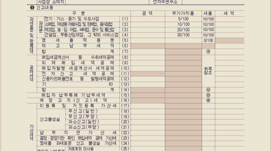 간이과세자 부가세 신고 방법 및 서식 작성 방법은?
