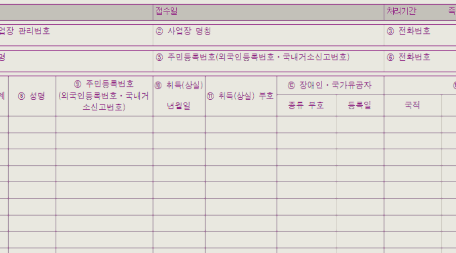 건강보험 피부양자 등록 및 자격요건 알아보기!
