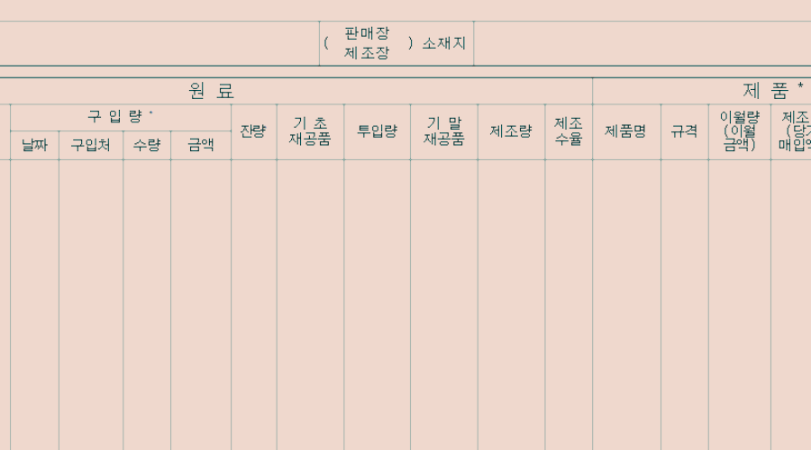 과세물품소요명세서란? 개별소비세 공제 대상과 신청서류!