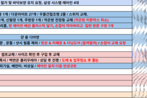 25평 아파트 반셀프 인테리어 공정 순서 및 예산 공개!