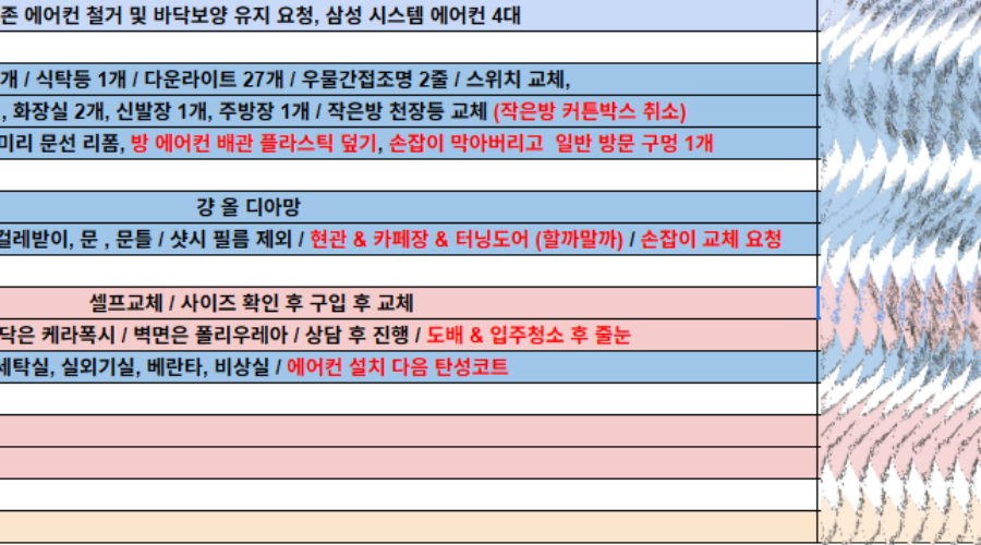25평 아파트 반셀프 인테리어 공정 순서 및 예산 공개!