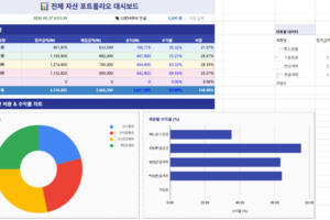 주식 포트폴리오 구글 시트, 자산 포폴 엑셀 시트 공유!